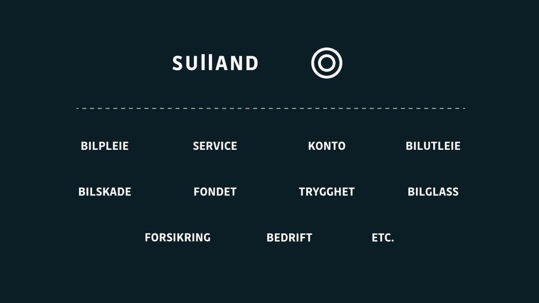 Med deg hele ve1en 2