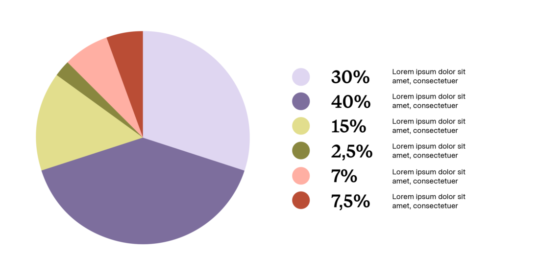 Graph01