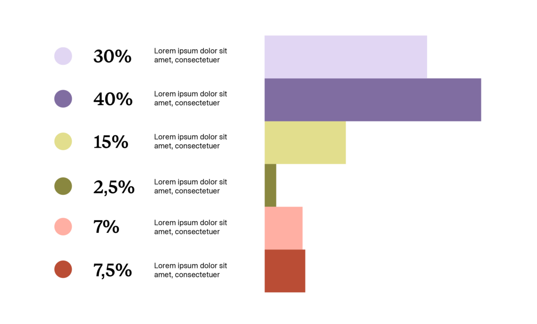 Graph02
