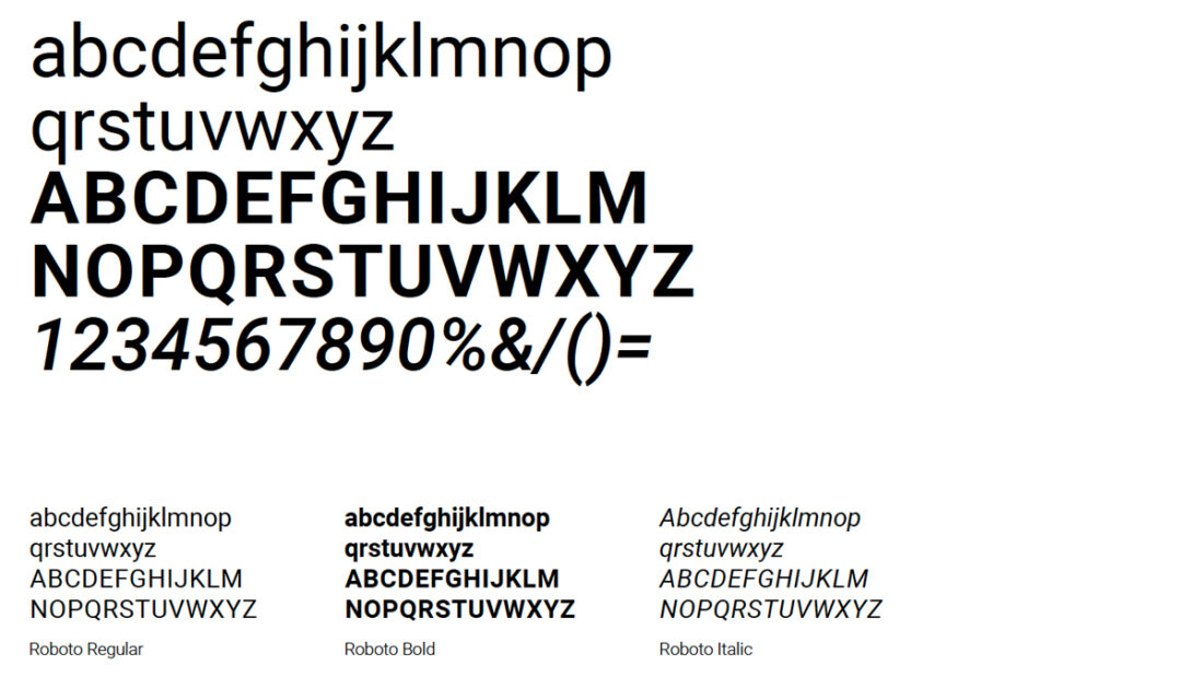 Typography Roboto Specimen