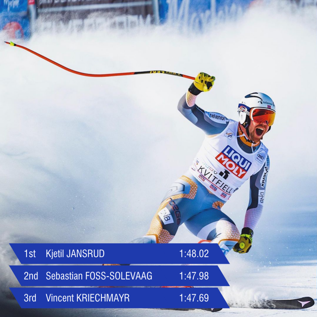 Wck results 01 blue